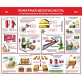 Пожарная безопасность на деревообрабатывающем производстве