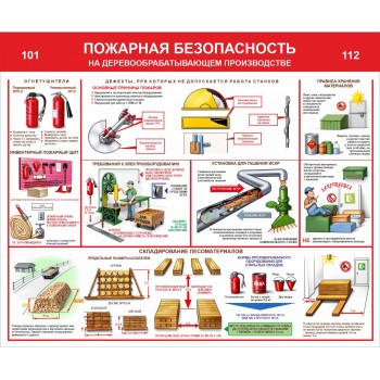 Пожарная безопасность на деревообрабатывающем производстве - макет стенда Пожарная безопасность на деревообрабатывающем производстве - макет стенда