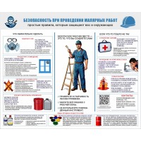 Цифровой файл‑макет «Безопасность при проведении малярных работ»