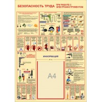 Макет стенда Безопасность труда при работе с электроинструментом