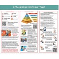 Макет информационного стенда «Организация охраны труда»