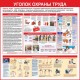 Макет информационного стенда Уголок по охране труда